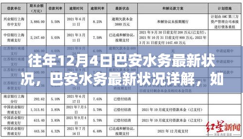 巴安水务往年12月4日最新状况详解与行动指南揭秘