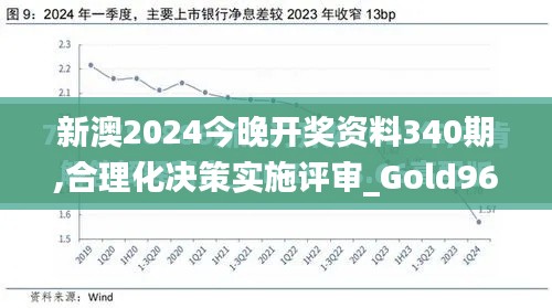 新澳2024今晚开奖资料340期,合理化决策实施评审_Gold96.672-3