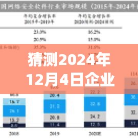 自信之旅，预测企业市值新高峰，探索学习变化，展望2024年企业市值最新动态