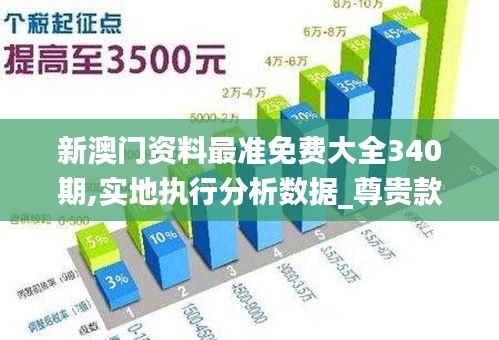 新澳门资料最准免费大全340期,实地执行分析数据_尊贵款15.234-5