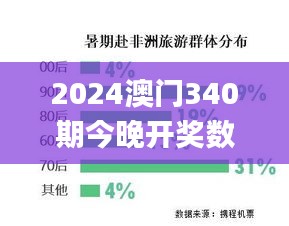 2024澳门340期今晚开奖数据分析,高效方案实施设计_轻量版22.722-7