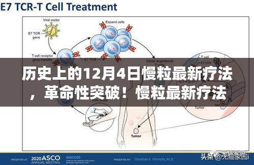 慢粒革命性突破，科技重塑生命奇迹在12月4日的历史节点上