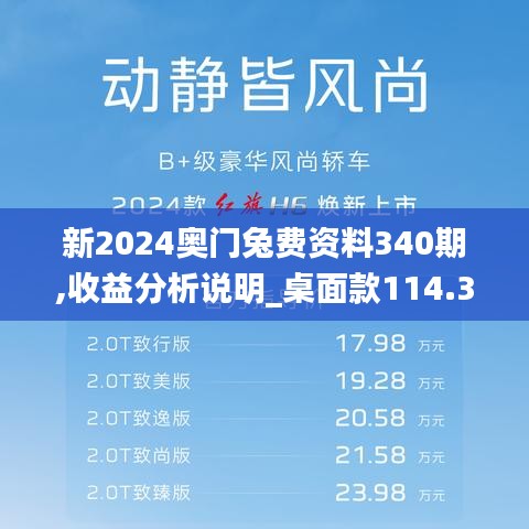 新2024奥门兔费资料340期,收益分析说明_桌面款114.311-7