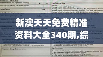 新澳天天免费精准资料大全340期,综合性计划定义评估_XR154.717-9