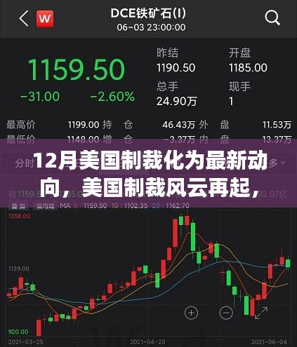 12月美国制裁风云再起，国际博弈背景、最新动向与影响分析