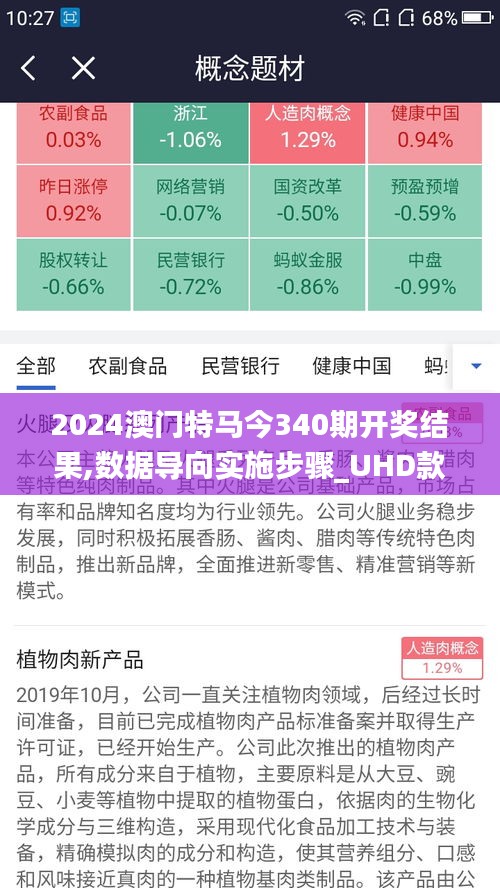 2024澳门特马今340期开奖结果,数据导向实施步骤_UHD款94.332-5