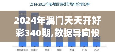 2024年澳门天天开好彩340期,数据导向设计解析_pack78.585-1