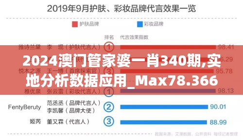 2024澳门管家婆一肖340期,实地分析数据应用_Max78.366-1