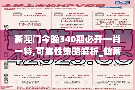 新澳门今晚340期必开一肖一特,可靠性策略解析_储蓄版91.343-8