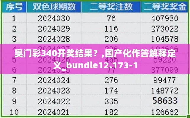 奥门彩340开奖结果？,国产化作答解释定义_bundle12.173-1