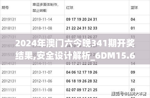 2024年澳门六今晚341期开奖结果,安全设计解析_6DM15.651