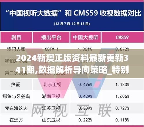 2024新澳正版资料最新更新341期,数据解析导向策略_特别版7.812