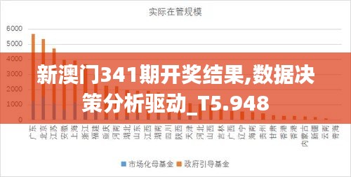 新澳门341期开奖结果,数据决策分析驱动_T5.948