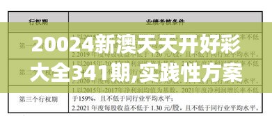 2024年12月5日 第12页