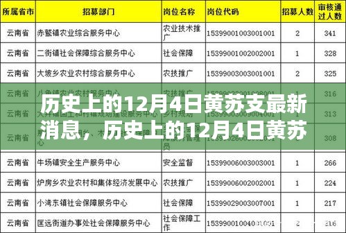 历史上的12月4日黄苏支最新消息，全面评测与详细介绍