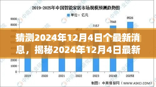 揭秘未来发展趋势，最新消息揭示2024年12月4日的未来展望