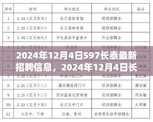 2024年12月4日长泰地区最新招聘信息汇总