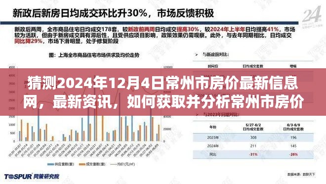 2024年常州市房价最新动态解析，预测未来走向的初学者与进阶用户指南