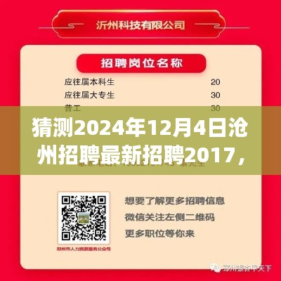 沧州招聘奇遇记，跨越时空的友情重逢与最新招聘动态预测（2024年12月4日）