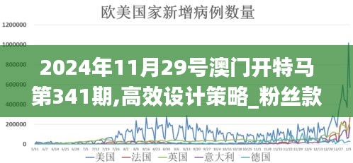 2024年11月29号澳门开特马第341期,高效设计策略_粉丝款8.415