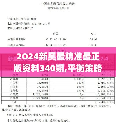 2O24新奥最精准最正版资料340期,平衡策略指导_Phablet10.888