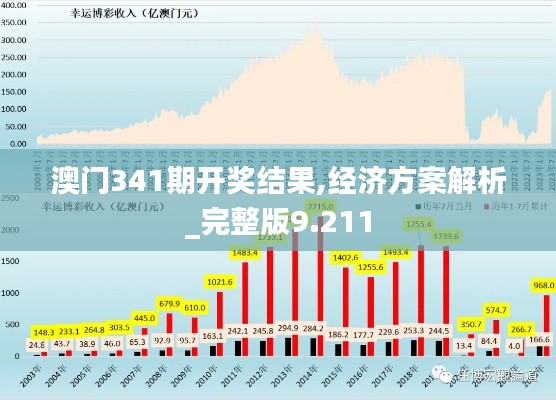 2024年12月6日 第6页