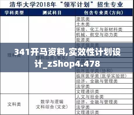 341开马资料,实效性计划设计_zShop4.478