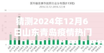 青岛疫情预测与准备，以2024年12月6日为预测时间点的结束与生活指南