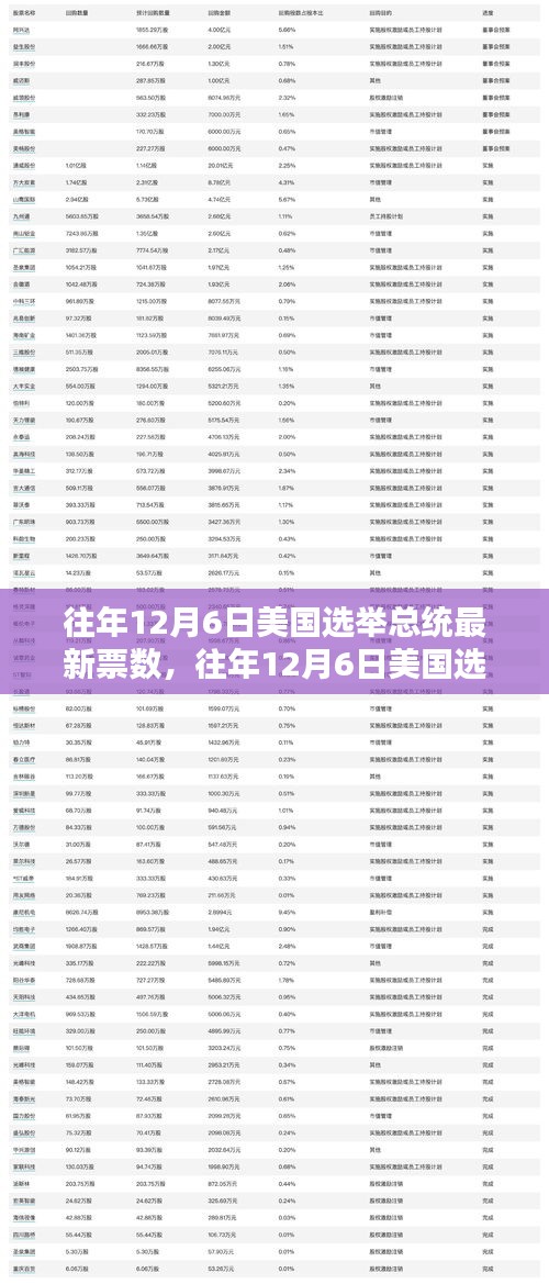 2024年12月6日 第4页