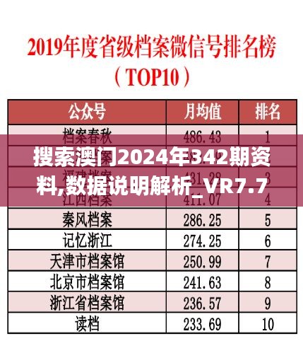 搜索澳门2024年342期资料,数据说明解析_VR7.719