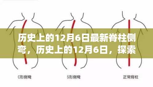 历史上的12月6日，探索脊柱侧弯的最新进展与突破