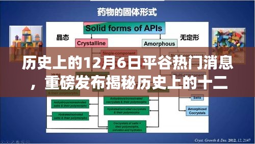 揭秘历史十二月六日平谷科技盛事，智能科技新品引领未来生活潮流重磅发布