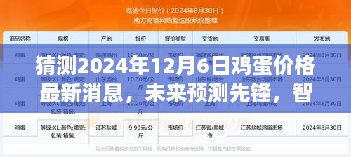 智能鸡蛋价格预测器揭秘，2024年鸡蛋价格最新消息与未来趋势展望