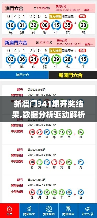 新澳门341期开奖结果,数据分析驱动解析_免费版15.290