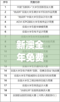 新澳全年免费资料大全340期,科学数据评估_特别款2.171