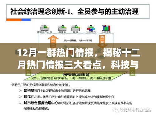 揭秘十二月科技与社会的三大交汇点情报看点