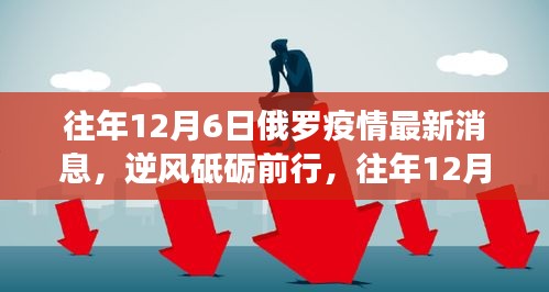 往年12月6日俄罗斯疫情下的励志篇章，逆风砥砺前行