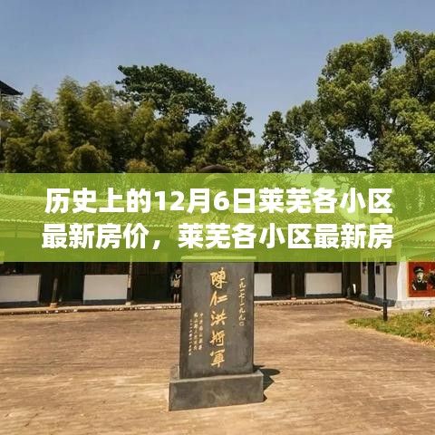 揭秘莱芜各小区最新房价，历史回顾与探寻自然美景之旅