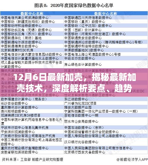 揭秘最新加壳技术，深度解析要点、趋势与应对之道（十二月六日最新案例）