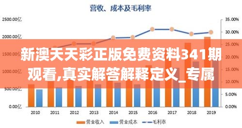 新澳天天彩正版免费资料341期观看,真实解答解释定义_专属版5.918