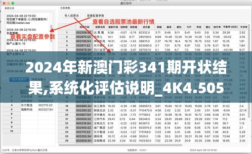 2024年新澳门彩341期开状结果,系统化评估说明_4K4.505