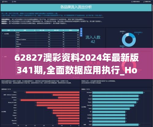 62827澳彩资料2024年最新版341期,全面数据应用执行_Holo7.342