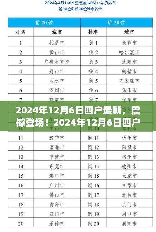 2024年12月6日四户高科技产品革新生活体验的首发震撼