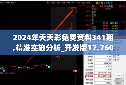 2024年天天彩免费资料341期,精准实施分析_开发版17.760