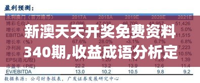 新澳天天开奖免费资料340期,收益成语分析定义_4DM10.159