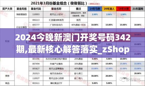 2024今晚新澳门开奖号码342期,最新核心解答落实_zShop3.202