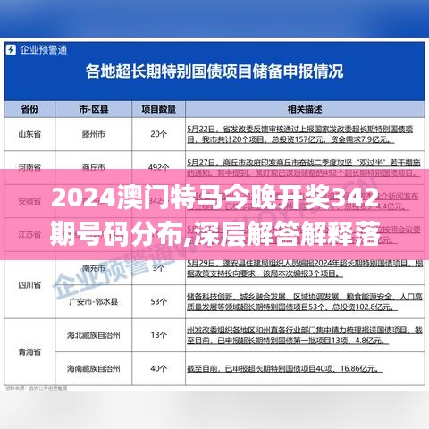 2024澳门特马今晚开奖342期号码分布,深层解答解释落实_VE版1.145