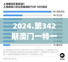 2024年12月8日 第30页