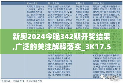 新奥2024今晚342期开奖结果,广泛的关注解释落实_3K17.538