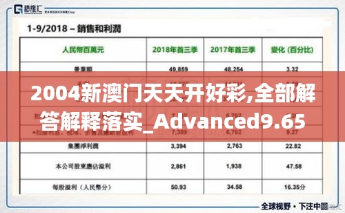 2004新澳门天天开好彩,全部解答解释落实_Advanced9.654